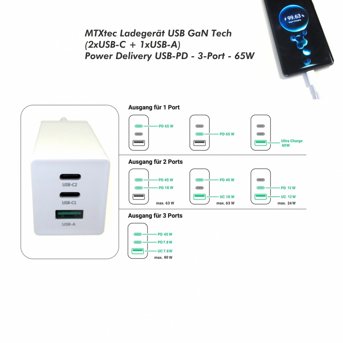 MTXtec Ladegerät 65W USB PD GaN 2xUSB-C, 1xUSB-A weiss, Steckernetzteil